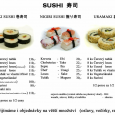 Adresa: Anenská 410/3, 405 02 Děčín 1
Tel. 732 589801
Email: sushidecin@email.cz
Webové stránky: www.sushidecin.shop1.cz
Otevírací doba:
PONDĚLÍ – PÁTEK 10:00 – 18:00
SOBOTA – pouze předem dohodnuté objednávky
Objednávky na sobotu přijímáme vždy do čtvrtka příslušného týdne,buď telefonicky, nebo osobně – minimální rozsah objednávky je 40 ks a nelze platit stravenkami – děkujeme za pochopení.
Samozřejmostí jsou veškeré příslušné ingredience – WASABI, NAKLÁDANÝ ZÁZVOR, [...]